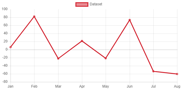 screenshot-specthemes.com-2021.12.03-19_05_29